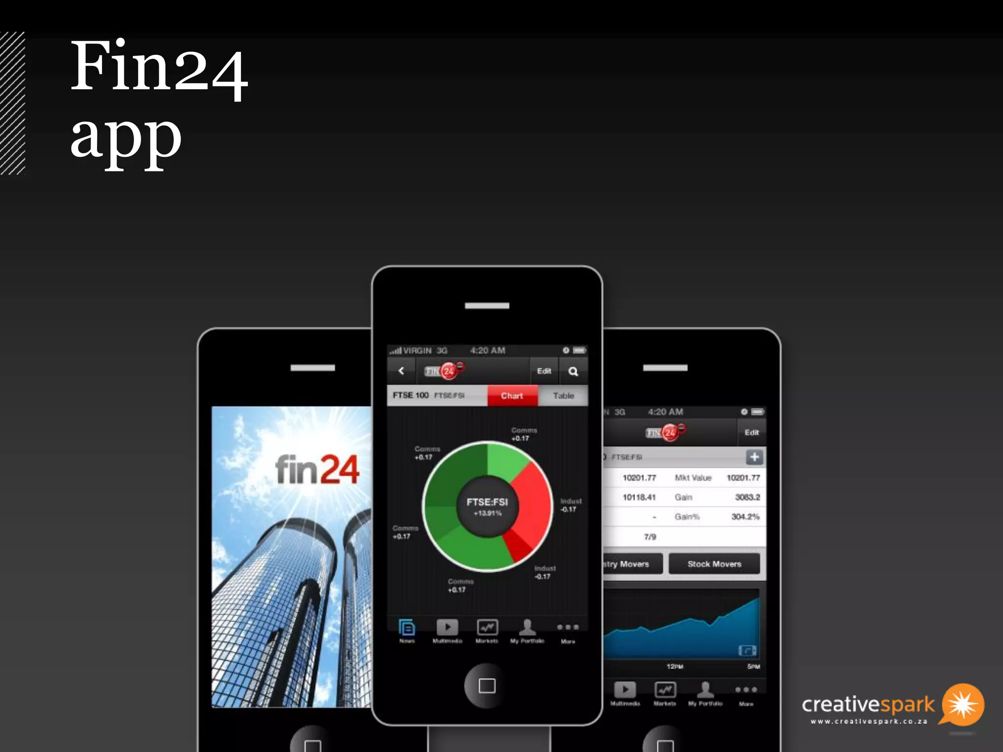 Fin24
app
 