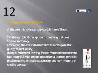 Creative STEM project-Methodology.pdf