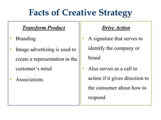 712 7
Facts of Creative Strategy
Transform Product
• Branding
• Image advertising is used to
create a representation in the
customer’s mind
• Associations
Drive Action
• A signature that serves to
identify the company or
brand
• Also serves as a call to
action if it gives direction to
the consumer about how to
respond
 