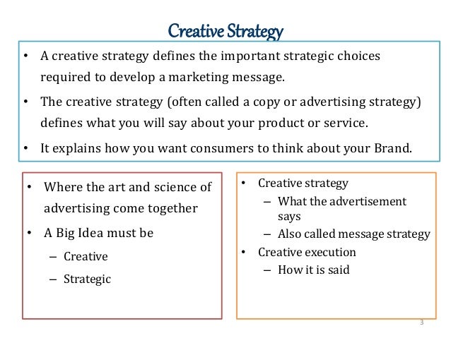 Advertisement Creative strategy & creative tactics & formats
