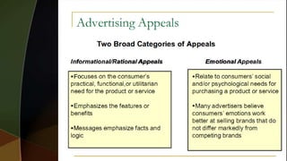 Creative strategy implementation and evaluation