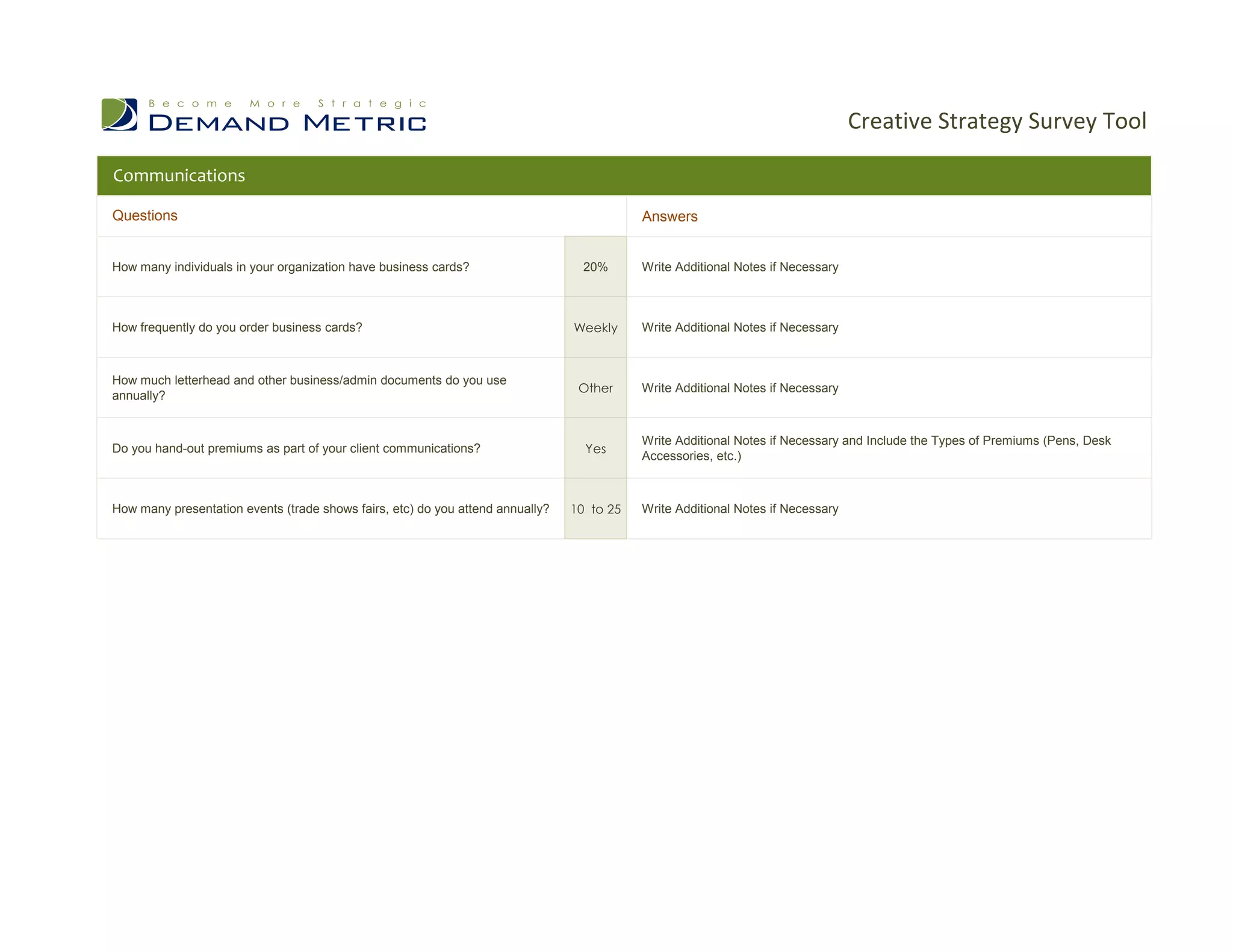 Creative Strategy Survey Tool

Communications

Questions                                                                                  Answers


How many individuals in your organization have business cards?                    20%      Write Additional Notes if Necessary



How frequently do you order business cards?                                     Weekly     Write Additional Notes if Necessary



How much letterhead and other business/admin documents do you use
                                                                                 Other     Write Additional Notes if Necessary
annually?


                                                                                           Write Additional Notes if Necessary and Include the Types of Premiums (Pens, Desk
Do you hand-out premiums as part of your client communications?                   Yes
                                                                                           Accessories, etc.)



How many presentation events (trade shows fairs, etc) do you attend annually?   10 to 25   Write Additional Notes if Necessary
 
