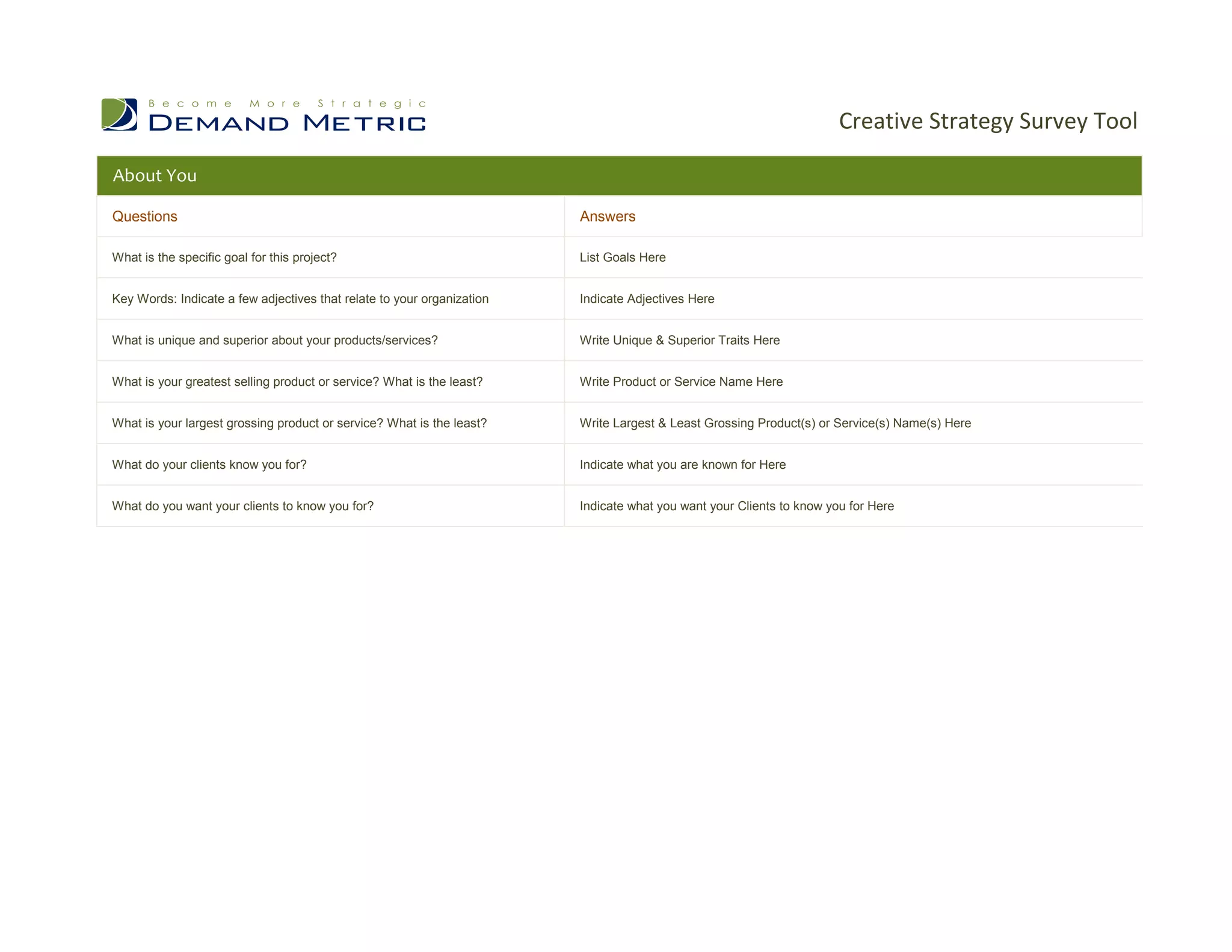 Creative Strategy Survey Tool

About You

Questions                                                               Answers

What is the specific goal for this project?                             List Goals Here


Key Words: Indicate a few adjectives that relate to your organization   Indicate Adjectives Here


What is unique and superior about your products/services?               Write Unique & Superior Traits Here


What is your greatest selling product or service? What is the least?    Write Product or Service Name Here


What is your largest grossing product or service? What is the least?    Write Largest & Least Grossing Product(s) or Service(s) Name(s) Here


What do your clients know you for?                                      Indicate what you are known for Here


What do you want your clients to know you for?                          Indicate what you want your Clients to know you for Here
 
