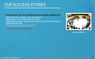 © ALCYONIX, SQLI GROUP –2014 
OUR SUCCESS STORIES 
+OPEN SPACE: DEVELOP INNOVATION & ENSURE MOMENTUM 
Define the scope of session: ask one question? 
Market place: one minute to sell yours topics 
Brainstorming session: based on Lean canvas, How-Now-Wow matrix to define/refine the topic 
Tips: implement as a recurrent activity 
TRACKS: SQLI, AIRBUS CUSTOMER SERVICES 
OPEN SPACE  