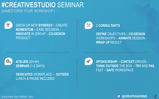 © ALCYONIX, SQLI GROUP –2014 
EMPLOYEE 
UNDERGO 
EXECUTE 
EXPERIMENT 
LEADER 
INFLUENCE 
GUIDE 
DECIDE 
INTRAPRENEUR 
CREATE 
INNOVATE 
PERFORM  