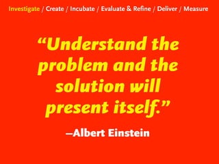 Investigate / Create / Incubate / Evaluate & Refine / Deliver / Measure

“Understand the
problem and the
solution will
present itself.”
–Albert Einstein

 