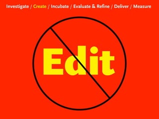 Investigate / Create / Incubate / Evaluate & Refine / Deliver / Measure

Edit

 