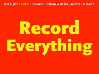 Investigate / Create / Incubate / Evaluate & Refine / Deliver / Measure

Record

Everything

 