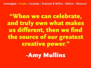 Investigate / Create / Incubate / Evaluate & Refine / Deliver / Measure

“When we can celebrate,
and truly own what makes
us different, then we find
the source of our greatest
creative power.” 
-Amy Mullins

 