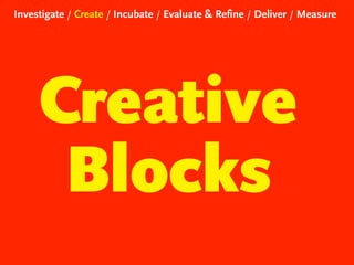 Investigate / Create / Incubate / Evaluate & Refine / Deliver / Measure

Creative
Blocks

 