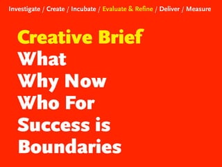 Investigate / Create / Incubate / Evaluate & Refine / Deliver / Measure

Creative Brief
What
Why Now
Who For
Success is
Boundaries

 