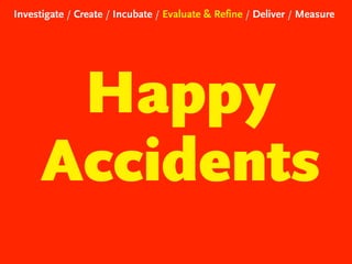 Investigate / Create / Incubate / Evaluate & Refine / Deliver / Measure

Happy
Accidents

 