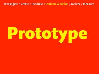 Investigate / Create / Incubate / Evaluate & Refine / Deliver / Measure

Prototype

 