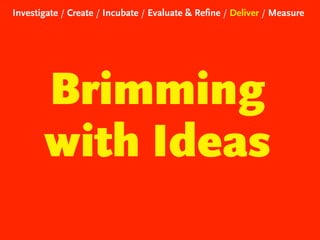 Investigate / Create / Incubate / Evaluate & Refine / Deliver / Measure

Brimming
with Ideas

 