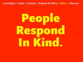 Investigate / Create / Incubate / Evaluate & Refine / Deliver / Measure

People
Respond
In Kind.

 