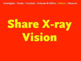 Investigate / Create / Incubate / Evaluate & Refine / Deliver / Measure

Share X-ray
Vision

 