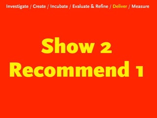 Investigate / Create / Incubate / Evaluate & Refine / Deliver / Measure

Show 2
Recommend 1

 