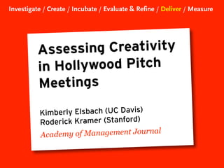 Investigate / Create / Incubate / Evaluate & Refine / Deliver / Measure

g Creativity
Assessin
llywood Pitch
in Ho
Meetings
imberly Elsbach (UC Davis)
K
ick Kramer (Stanford)
Roder
y of Management Journal
Academ

 
