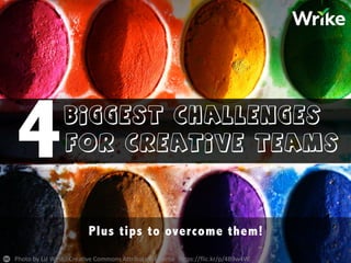 for Creative Teams
4 Biggest
Challenges
 