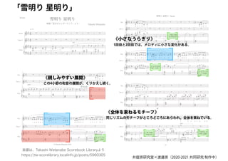 楽譜は、Takashi Watanabe Scorebook Libraryより
https://tw-scorelibrary.localinfo.jp/posts/5960305
「雪明り 星明り」
《親しみやすい展開》
この4小節の和音の...
