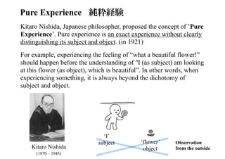 創造のテーブル2021 - トークセッション・スライド（井庭崇）