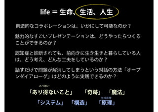 創造のテーブル2021 - トークセッション・スライド（井庭崇）