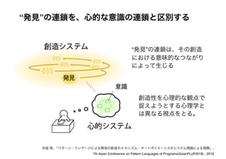 創造のテーブル2021 - トークセッション・スライド（井庭崇）