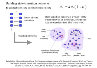 創造のテーブル2021 - トークセッション・スライド（井庭崇）