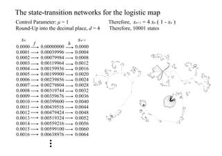 創造のテーブル2021 - トークセッション・スライド（井庭崇）