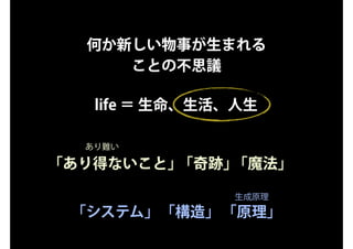 創造のテーブル2021 - トークセッション・スライド（井庭崇）