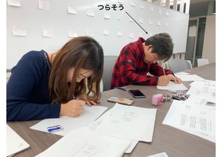 創造のテーブル2021 - トークセッション・スライド（井庭崇）