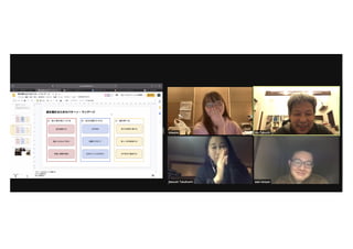創造のテーブル2021 - トークセッション・スライド（井庭崇）