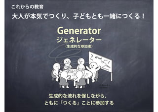 創造のテーブル2021 - トークセッション・スライド（井庭崇）