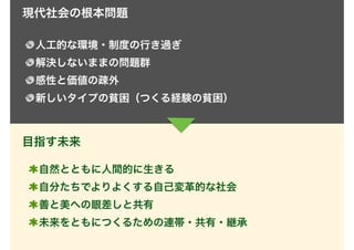 創造のテーブル2021 - トークセッション・スライド（井庭崇）