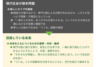 創造のテーブル2021 - トークセッション・スライド（井庭崇）