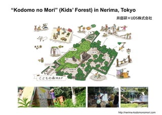 創造のテーブル2021 - トークセッション・スライド（井庭崇）