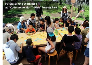 創造のテーブル2021 - トークセッション・スライド（井庭崇）