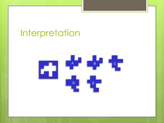 Interpretation

 
