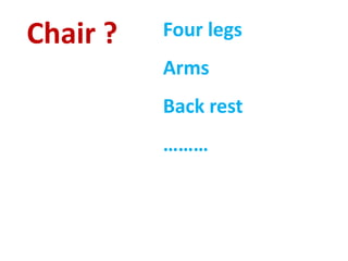 Chair ?Four legsArmsBack rest………