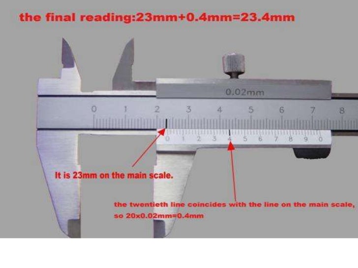Creative teaching vernier principle revisited