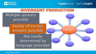 www.britishcouncil.org
Answer 2
Answer 3
Answer 4
Answer 1
Answer 5
Answer 6
Answer 6
Answer 7
Stimulus
Not totally
determined by
language provided
Multiple answers
possible
Variety of correct
answers possible
 