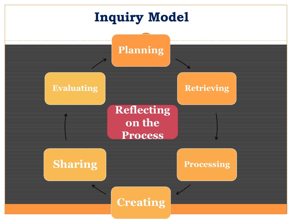 creative-teaching-methods-erasmus