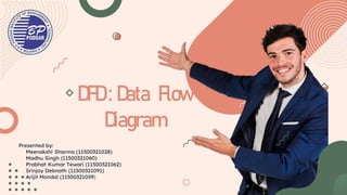 DFD : Data Flow
Diagram
 