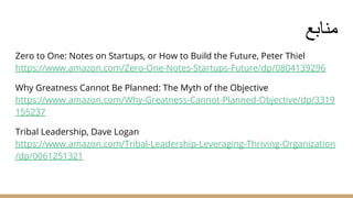 ‫ﻣﻧﺎﺑﻊ‬
Zero to One: Notes on Startups, or How to Build the Future, Peter Thiel
https://www.amazon.com/Zero-One-Notes-Startups-Future/dp/0804139296
Why Greatness Cannot Be Planned: The Myth of the Objective
https://www.amazon.com/Why-Greatness-Cannot-Planned-Objective/dp/3319
155237
Tribal Leadership, Dave Logan
https://www.amazon.com/Tribal-Leadership-Leveraging-Thriving-Organization
/dp/0061251321
 