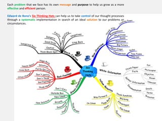 Each problem that we face has its own message and purpose to help us grow as a more
effective and efficient person.

Edward de Bono’s Six Thinking Hats can help us to take control of our thought processes
through a systematic implementation in search of an ideal solution to our problems or
circumstances.
 