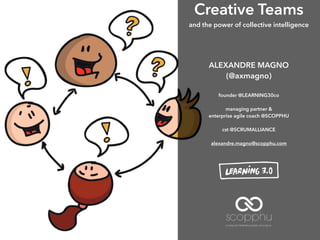 Creative Teams
and the power of collective intelligence
ALEXANDRE MAGNO
(@axmagno) 
founder @LEARNING30co
 
managing partner &  
enterprise agile coach @SCOPPHU
 
cst @SCRUMALLIANCE
alexandre.magno@scopphu.com
 
