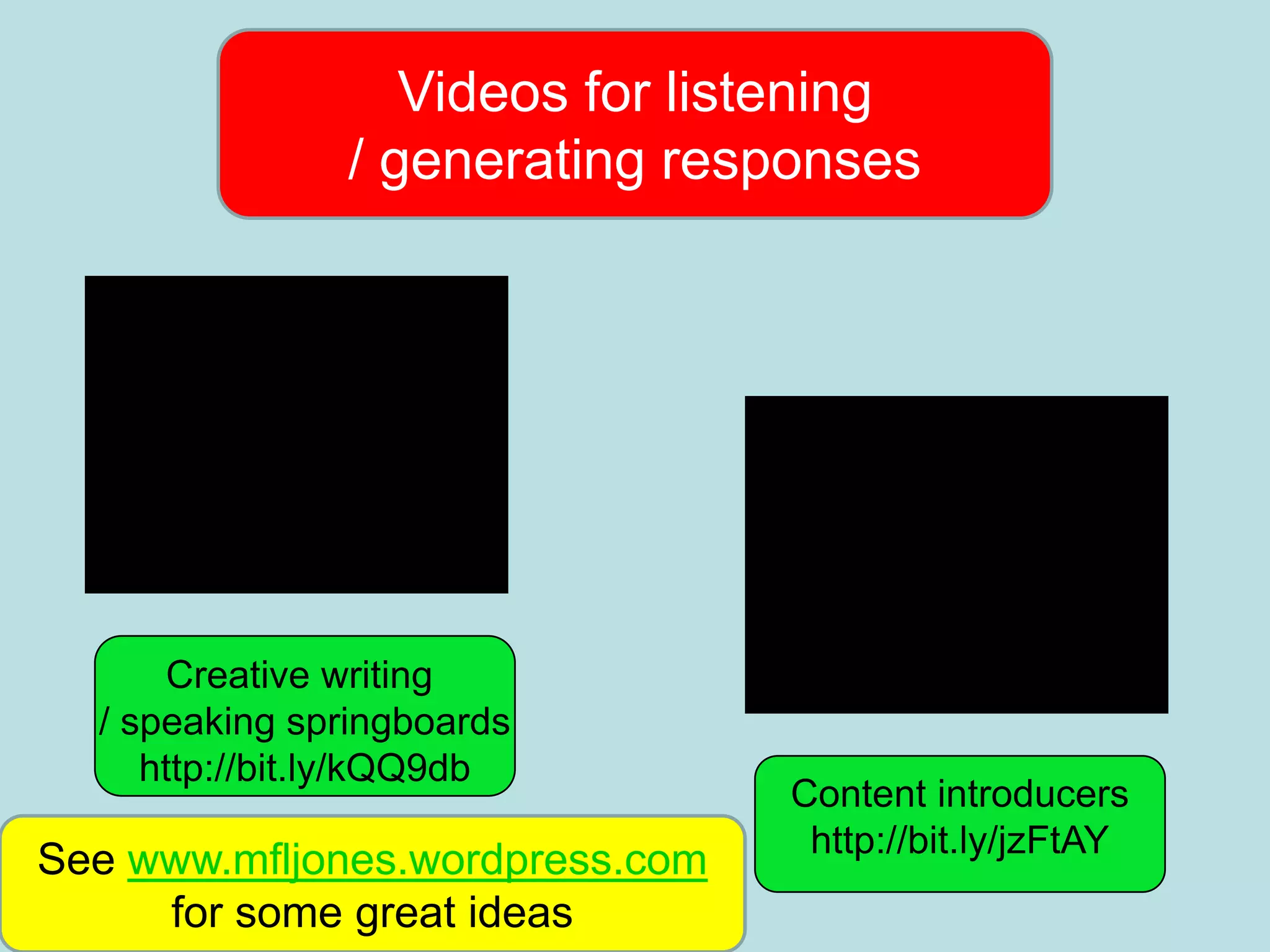 Videos for listening
               / generating responses




      Creative writing
  / speaking springboards
     http://bit.ly/kQQ9db
                                 Content introducers
                                  http://bit.ly/jzFtAY
See www.mfljones.wordpress.com
     for some great ideas
 