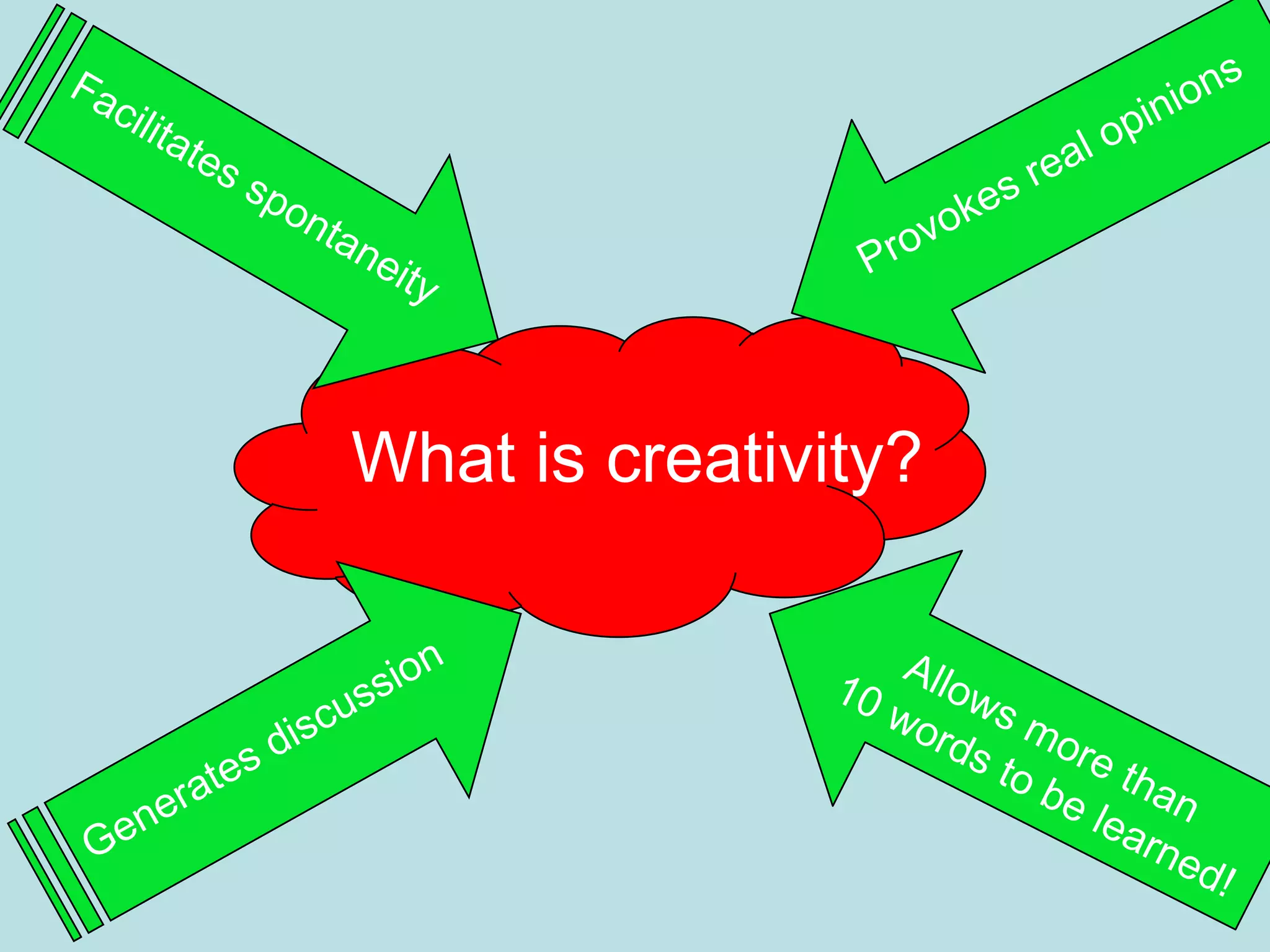 What is creativity?
 