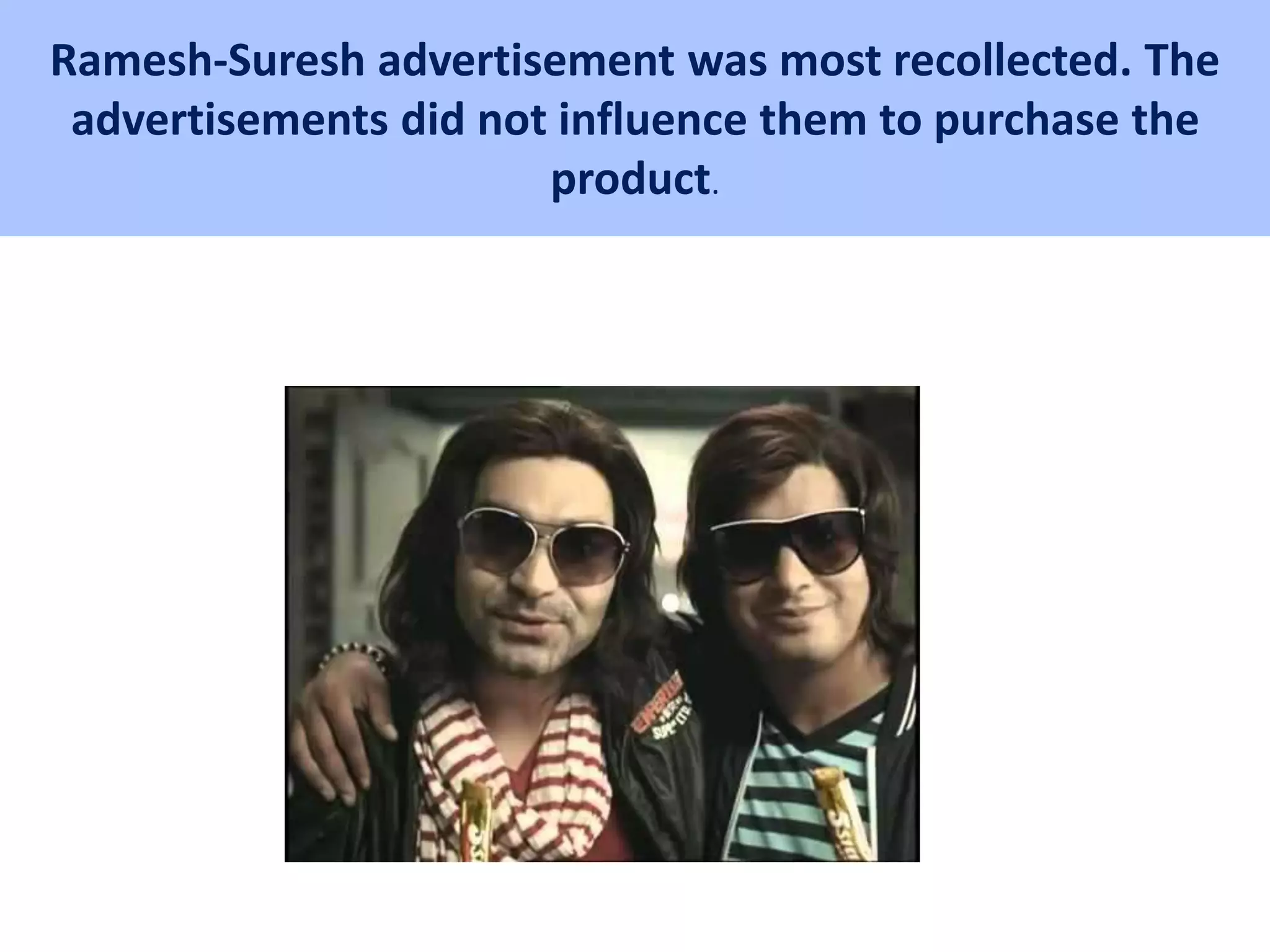 Ramesh-Suresh advertisement was most recollected. The
advertisements did not influence them to purchase the
product.
 