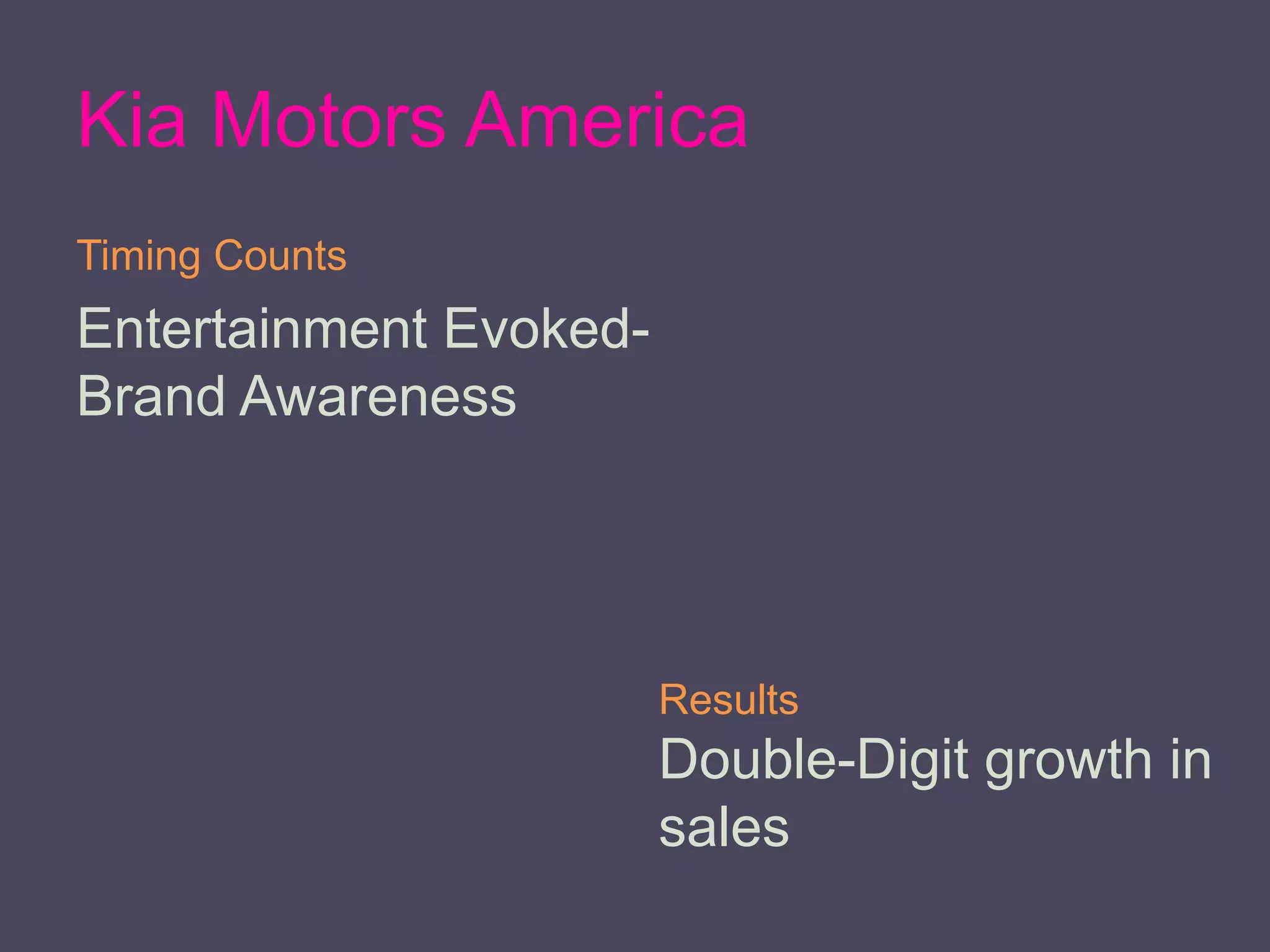 Kia Motors America
Timing Counts
Entertainment Evoked-
Brand Awareness
Results
Double-Digit growth in
sales
 